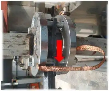 關于靜電接地管線的范圍的爭議有哪些？